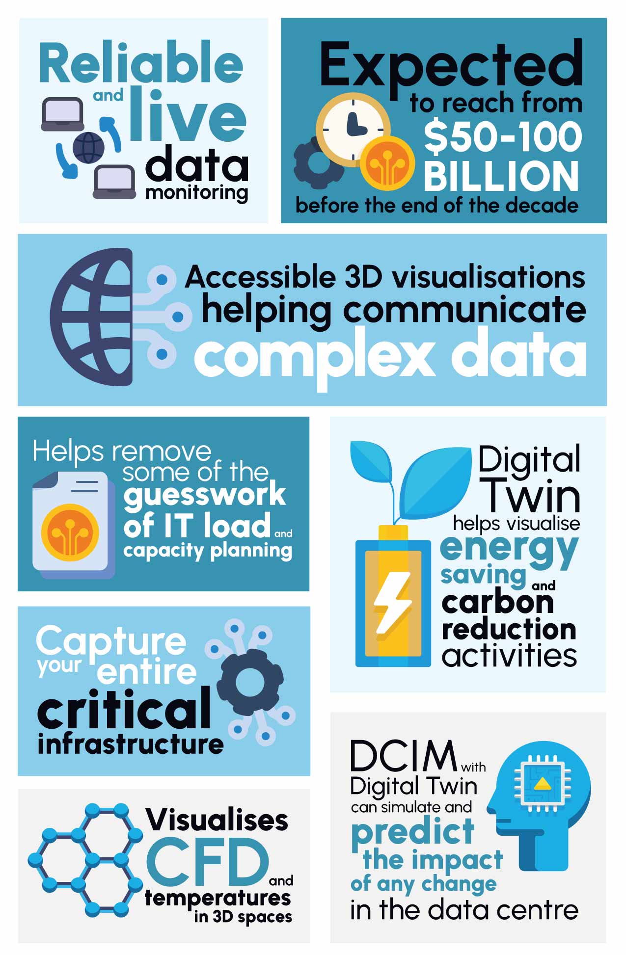 Infographic